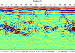 example of GPR data cross section - colored scheme