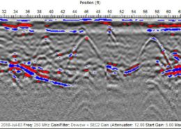 example of GPR data cross section - colored scheme